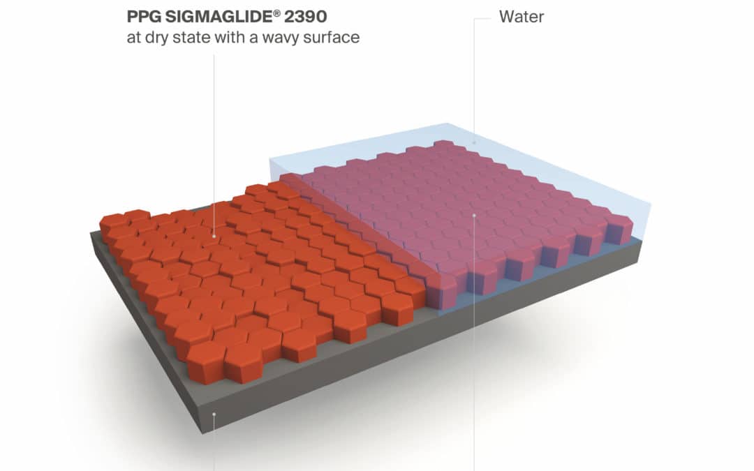 New Sigmaglide launch