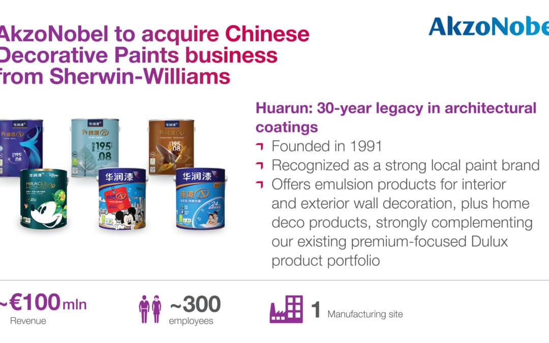 AkzoNobel to acquire Chinese Decorative Paints business from Sherwin-Williams